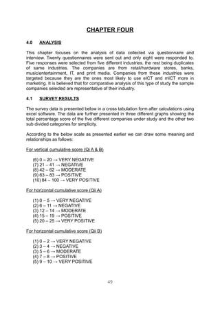 CHAPTER FOUR

4.0     ANALYSIS

This chapter focuses on the analysis of data collected via questionnaire and
interview. Twenty questionnaires were sent out and only eight were responded to.
Five responses were selected from five different industries, the rest being duplicates
of same industries. The companies are from retail/hardware stores, banks,
music/entertainment, IT, and print media. Companies from these industries were
targeted because they are the ones most likely to use eICT and mICT more in
marketing. It is believed that for comparative analysis of this type of study the sample
companies selected are representative of their industry.

4.1     SURVEY RESULTS

The survey data is presented below in a cross tabulation form after calculations using
excel software. The data are further presented in three different graphs showing the
total percentage score of the five different companies under study and the other two
sub divided categories for simplicity.

According to the below scale as presented earlier we can draw some meaning and
relationships as follows:

For vertical cumulative score (Qi A & B)

      (6) 0 – 20 → VERY NEGATIVE
      (7) 21 – 41 → NEGATIVE
      (8) 42 – 62 → MODERATE
      (9) 63 – 83 → POSITIVE
      (10) 84 – 100 → VERY POSITIVE

For horizontal cumulative score (Qii A)

      (1) 0 – 5 → VERY NEGATIVE
      (2) 6 – 11 → NEGATIVE
      (3) 12 – 14 → MODERATE
      (4) 15 – 19 → POSITIVE
      (5) 20 – 25 → VERY POSITIVE

For horizontal cumulative score (Qii B)

      (1) 0 – 2 → VERY NEGATIVE
      (2) 3 – 4 → NEGATIVE
      (3) 5 – 6 → MODERATE
      (4) 7 – 8 → POSITIVE
      (5) 9 – 10 → VERY POSITIVE



                                           49
 