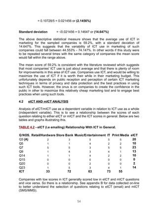 = 0.10728/5 = 0.021456 or (2.1456%)


Standard deviation        = √0.021456 = 0.14647 or (14.647%)

The above descriptive statistical measure shows that the average use of ICT in
marketing for the sampled companies is 59.2%, with a standard deviation of
14.647%. This suggests that the variability of ICT use in marketing of such
companies could fall between 44.553% - 74.147%. In other words if this study were
to be repeated several times with the same category of companies the mean score
would fall within the range above.

The mean score of 59.2% is consistent with the literature reviewed which suggests
that most companies' ICT use is just about average and that there is plenty of room
for improvements in this area of ICT use. Companies use ICT, and would be willing to
maximize the use of ICT if it is worth their while in their marketing budget. This
unfortunately depends on public reception and perception of certain ICT marketing
techniques in terms of privacy and data protection and the best practices in using
such ICT tools. However, the onus is on companies to create the confidence in the
public in other to maximize this relatively cheap marketing tool and to engage best
practices when using such tools.

4.2   eICT AND mICT ANALYSIS

Analysis of eICT/mICT use as a dependent variable in relation to ICT use as a whole
(independent variable). This is to see a relationship between the scores of each
question relating to either eICT or mICT and the ICT scores in general. Below are two
tables and graphs illustrating this.

TABLE 4.2 - eICT (i.e emailing) Relationship With ICT in General.

Q NOS. Retail/Hardware Store Bank Music/Entertainment IT Print Media eICT
Q3 (A)            2            3           5           5       5      20
Q5                1            1           4           2       2      10
Q7                5            5           3           5       5      23
Q9                1            4           3           4       1      13
Q14               1            1           4           2       2      10
Q15               0            0           0           0       0       0
Q20               0            0           2           0       0       2
Q23               1            5           3           4       1      14
ICT              33           72          63          73     55

Companies with low scores in ICT generally scored low in eICT and mICT questions
and vice versa. So there is a relationship. See appendix B for data collected on-line
to better understand the selection of questions relating to eICT (email) and mICT
(SMS/MMS).


                                         54
 