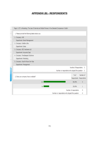 APPENDIX (B) - RESPONDENTS




            70
 
