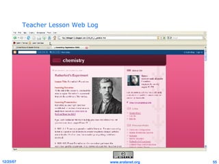 Teacher Lesson Web Log  
