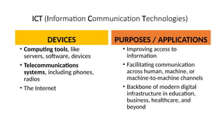 ICT- Information Communication Technologies.pptx