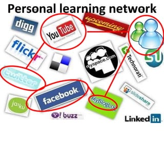 Personal learning network
 