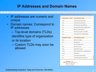 Understanding Computers: Today and Tomorrow, 13th Edition
15
IP Addresses and Domain Names
• IP addresses are numeric and
unique
• Domain names: Correspond to
IP addresses
– Top-level domains (TLDs)
identifies type of organization
or its location
– Custom TLDs may soon be
allowed
 