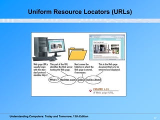 Understanding Computers: Today and Tomorrow, 13th Edition
17
Uniform Resource Locators (URLs)
 