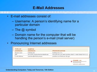 Understanding Computers: Today and Tomorrow, 13th Edition
18
E-Mail Addresses
• E-mail addresses consist of:
– Username: A person’s identifying name for a
particular domain
– The @ symbol
– Domain name for the computer that will be
handling the person’s e-mail (mail server)
• Pronouncing Internet addresses
 