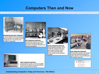 Understanding Computers: Today and Tomorrow, 13th Edition
2
Computers Then and Now
 