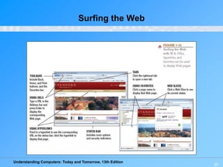 Understanding Computers: Today and Tomorrow, 13th Edition
20
Surfing the Web
 