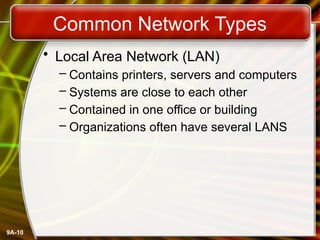 9A-10
Common Network Types
• Local Area Network (LAN)
– Contains printers, servers and computers
– Systems are close to each other
– Contained in one office or building
– Organizations often have several LANS
 
