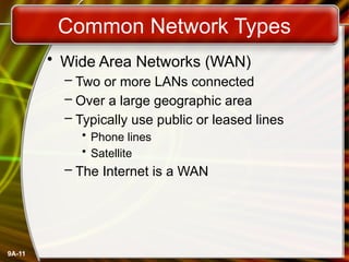 9A-11
Common Network Types
• Wide Area Networks (WAN)
– Two or more LANs connected
– Over a large geographic area
– Typically use public or leased lines
• Phone lines
• Satellite
– The Internet is a WAN
 