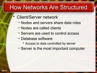 9A-17
How Networks Are Structured
• Client/Server network
– Nodes and servers share data roles
– Nodes are called clients
– Servers are used to control access
– Database software
• Access to data controlled by server
– Server is the most important computer
 