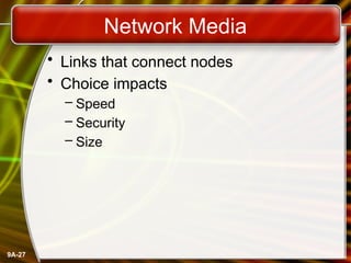 9A-27
Network Media
• Links that connect nodes
• Choice impacts
– Speed
– Security
– Size
 