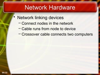 9A-33
Network Hardware
• Network linking devices
– Connect nodes in the network
– Cable runs from node to device
– Crossover cable connects two computers
 