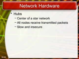 9A-34
Network Hardware
• Hubs
– Center of a star network
– All nodes receive transmitted packets
– Slow and insecure
 
