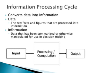 ICT-Lecture_3(LookInsidetheComputerSystem).pptx