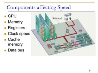 ICT-Lecture_4(CPU, Registers,BUSES).pptx