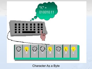 ICT - Lecture Notes 4.pdf