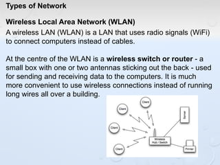 Types of Network
Wireless Local Area Network (WLAN)
A wireless LAN (WLAN) is a LAN that uses radio signals (WiFi)
to connect computers instead of cables.
At the centre of the WLAN is a wireless switch or router - a
small box with one or two antennas sticking out the back - used
for sending and receiving data to the computers. It is much
more convenient to use wireless connections instead of running
long wires all over a building.
 