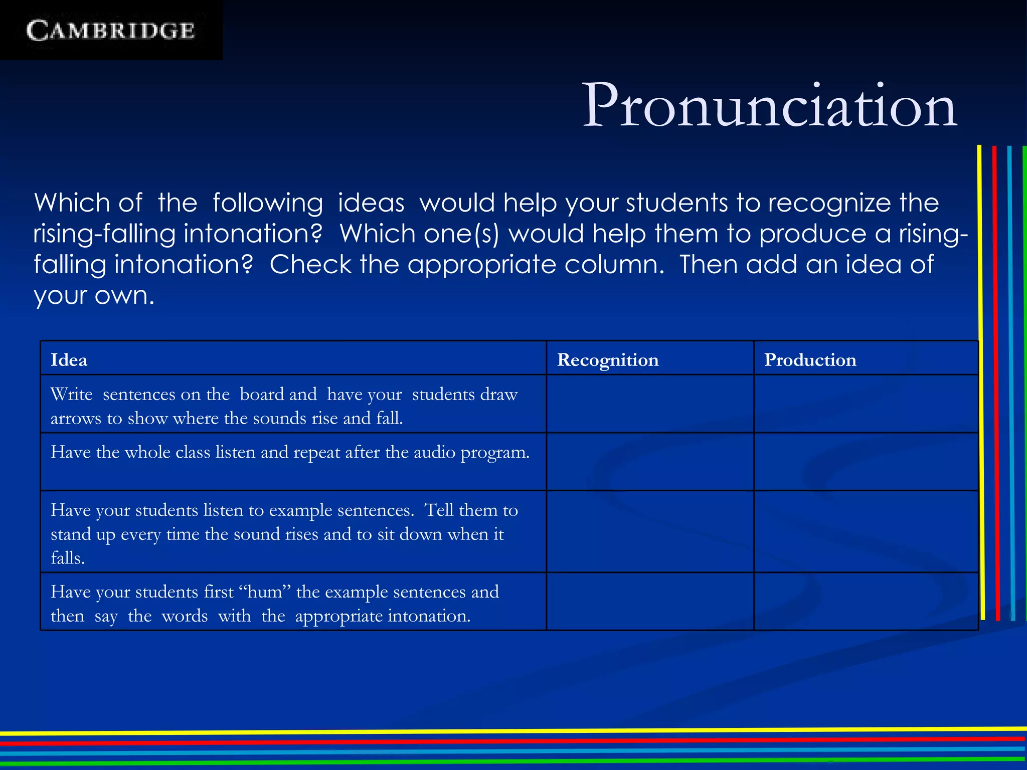 Pronunciation Which of  the  following  ideas  would help your students to recognize the  rising-falling intonation?  Which one(s) would help them to produce a rising-falling intonation?  Check the appropriate column.  Then add an idea of your own. Have your students first “hum” the example sentences and  then  say  the  words  with  the  appropriate intonation. Have your students listen to example sentences.  Tell them to  stand up every time the sound rises and to sit down when it falls. Have the whole class listen and repeat after the audio program. Write  sentences on the  board and  have your  students draw arrows to show where the sounds rise and fall. Production Recognition Idea 