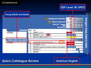 American English CEF Level: B1 (PET) Young Adults and Adults Quick Catalogue Review 