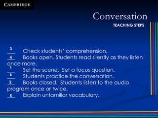 Conversation TEACHING STEPS ___ Check students’ comprehension. ___ Books open. Students read silently as they listen  once more. ___ Set the scene.  Set a focus question. ___ Students practice the conversation. ___ Books closed.  Students listen to the audio  program once or twice. ___ Explain unfamiliar vocabulary. 1 2 3 6 5 4 