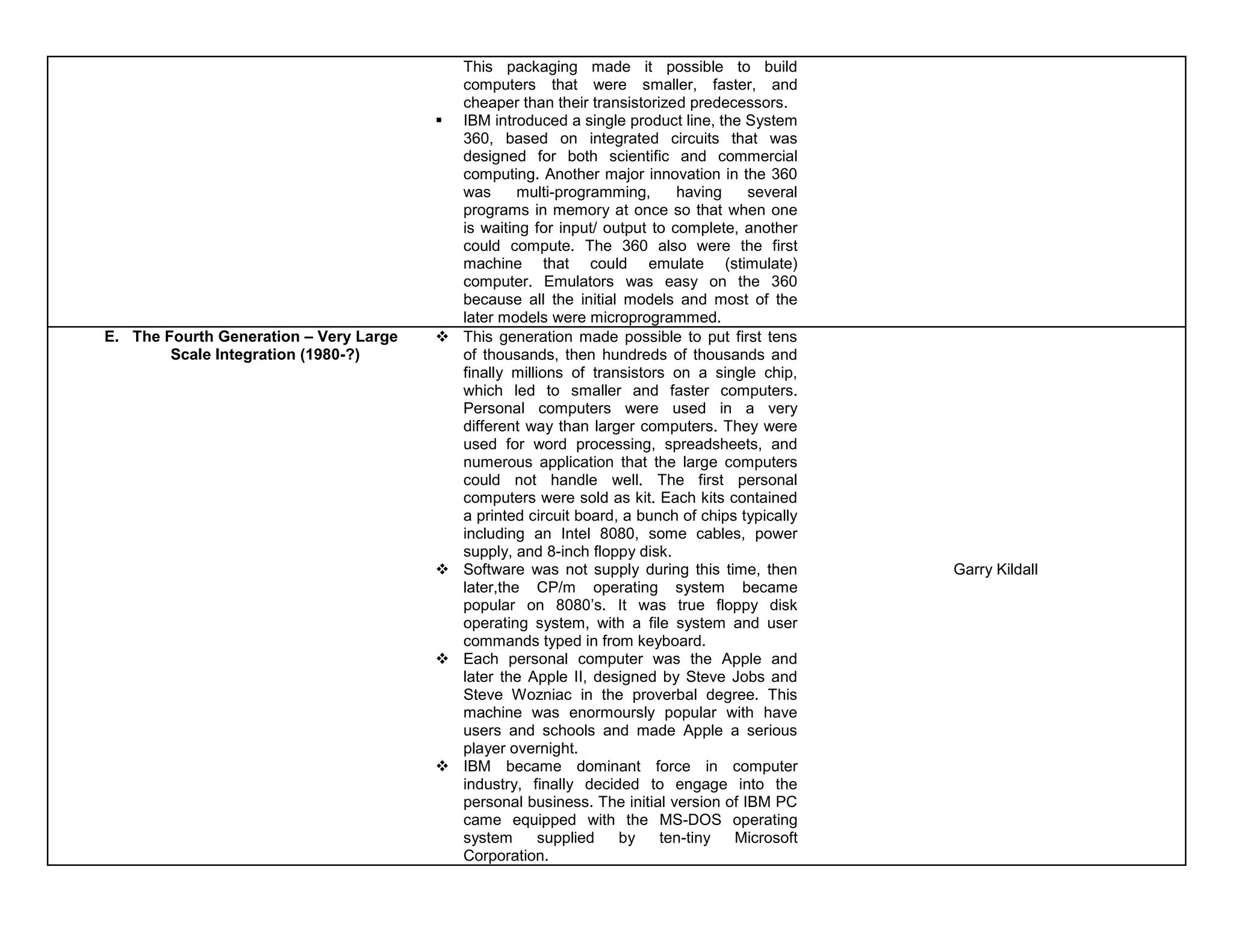 Ict  milestones of computer architecture
