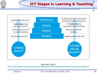 ICT Stages in Learning & Teaching




                                    Majumdar (2005).
http://www.unesco.org/new/en/unesco/resources/online-materials/publications/unesdoc-database/


      3/4/2011                       Prof. Vasudha Kamat, NCERT, India                          18
 