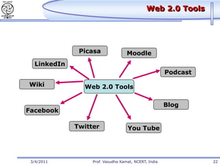 Web 2.0 Tools




              Picasa               Moodle
  LinkedIn
                                                      Podcast

Wiki           Web 2.0 Tools

                                                      Blog
Facebook

             Twitter               You Tube




 3/4/2011         Prof. Vasudha Kamat, NCERT, India             22
 