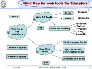 Mind Map for web tools for Educators


                                                      Blogs      Blogger

  email              Web 2.0 Tools
                                                       wikis    Wikipedia

                                                               Facebook
                                                                Twitter
                       ???         Social Networking            MySpace
  Web Tools
     For                                                         Ning
  educators                                                    LinkedIn



                                                    Mind Mapping Tools

Search Engines
                       More Web                       Quiz & puzzle
                         Tools                      construction tools

Answer Engines
                                                    Collaboration Tools

                             ???

   3/4/2011            Prof. Vasudha Kamat, NCERT, India                    23
 
