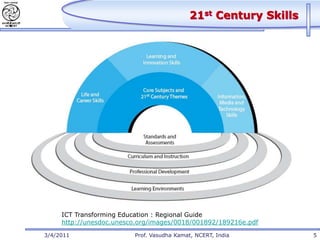 21st Century Skills




     ICT Transforming Education : Regional Guide
     http://unesdoc.unesco.org/images/0018/001892/189216e.pdf

3/4/2011                 Prof. Vasudha Kamat, NCERT, India        5
 