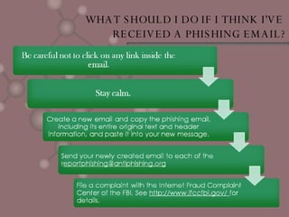 WHAT SHOULD I DO IF I THINK I'VE  RECEIVED A PHISHING EMAIL? 