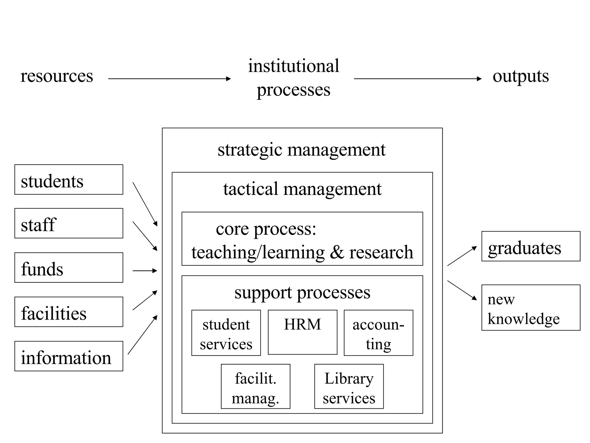 Ict Policy Planning Ethiopia 240208