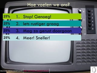Hoe voelen we ons? Stop! Genoeg! Iets rustiger graag Mag zo gerust doorgaan Meer! Sneller! 