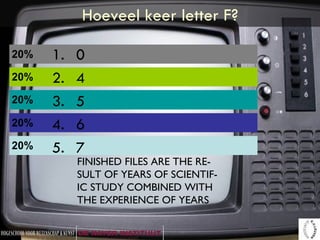 Hoeveel keer letter F? 0 4 5 6 7   FINISHED FILES ARE THE RE-  SULT OF YEARS OF SCIENTIF-  IC STUDY COMBINED WITH  THE EXPERIENCE OF YEARS  