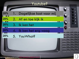 Youtube? Dagelijkse kost voor mij Af en toe kijk ik Ik ken het  Ik ken het erg vaag YouWhat? 