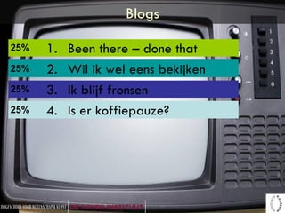 Blogs Been there – done that Wil ik wel eens bekijken Ik blijf fronsen Is er koffiepauze? 