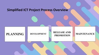 Simplified ICT Project Process Overview
PLANNING DEVELOPMENT
RELEASE AND
PROMOTION
MAINTENANCE
 