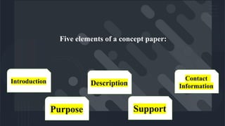 Five elements of a concept paper:
Introduction
Purpose
Description
Support
Contact
Information
 