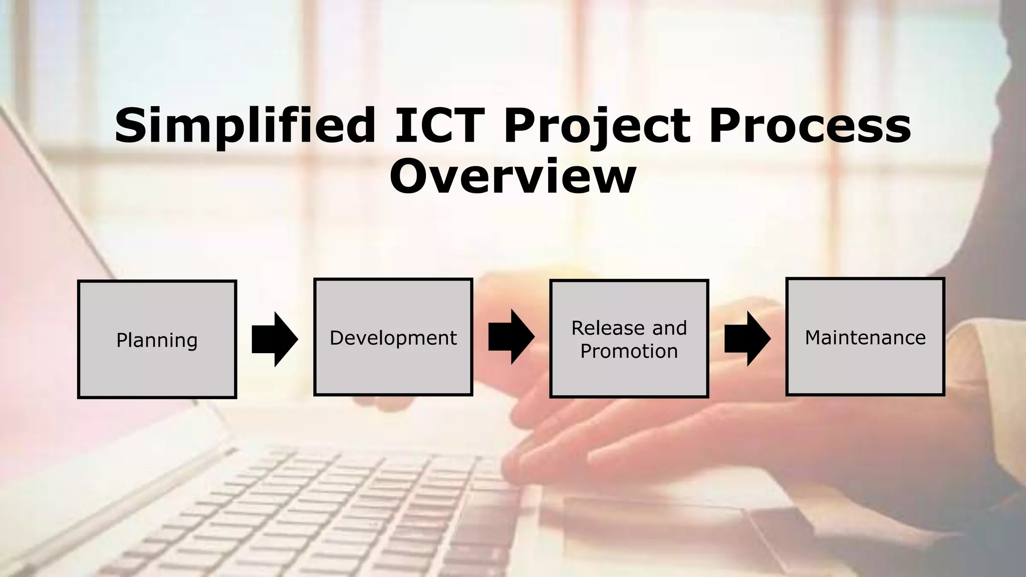 Simplified ICT Project Process
Overview
Planning MaintenanceRelease and
Promotion
Development
 