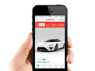 2,500,000
Lotus Elise S
 