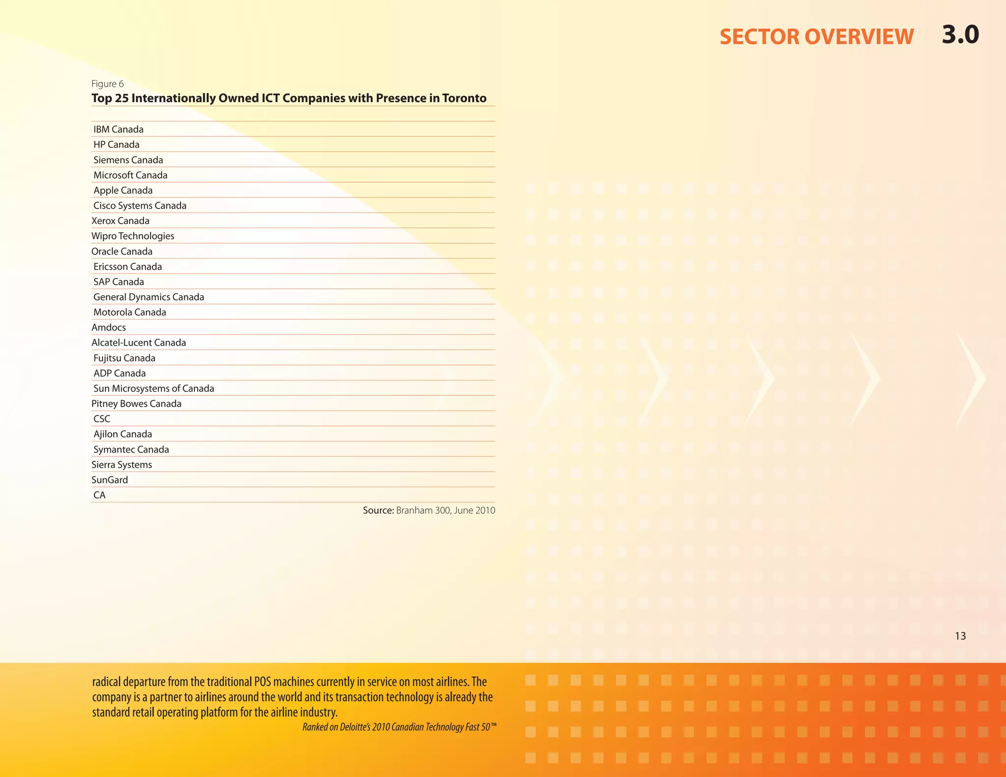 SECTOR OVERVIEW   3.0
Figure 6
Top 25 Internationally Owned ICT Companies with Presence in Toronto	

 IBM Canada
 HP Canada
 Siemens Canada
 Microsoft Canada
 Apple Canada
 Cisco Systems Canada
X
	 erox Canada
W
	 ipro Technologies
O
	 racle Canada
 Ericsson Canada
 SAP Canada
 General Dynamics Canada
 Motorola Canada
Amdocs
A
	 lcatel-Lucent Canada
 Fujitsu Canada
 ADP Canada
 Sun Microsystems of Canada
Pitney Bowes Canada
 CSC
 Ajilon Canada
 Symantec Canada
Sierra Systems
SunGard
 CA
                                                                 Source: Branham 300, June 2010




                                                                                                                             13



radical departure from the traditional POS machines currently in service on most airlines. The
company is a partner to airlines around the world and its transaction technology is already the
standard retail operating platform for the airline industry.
                                                 Ranked on Deloitte’s 2010 Canadian Technology Fast 50™
 