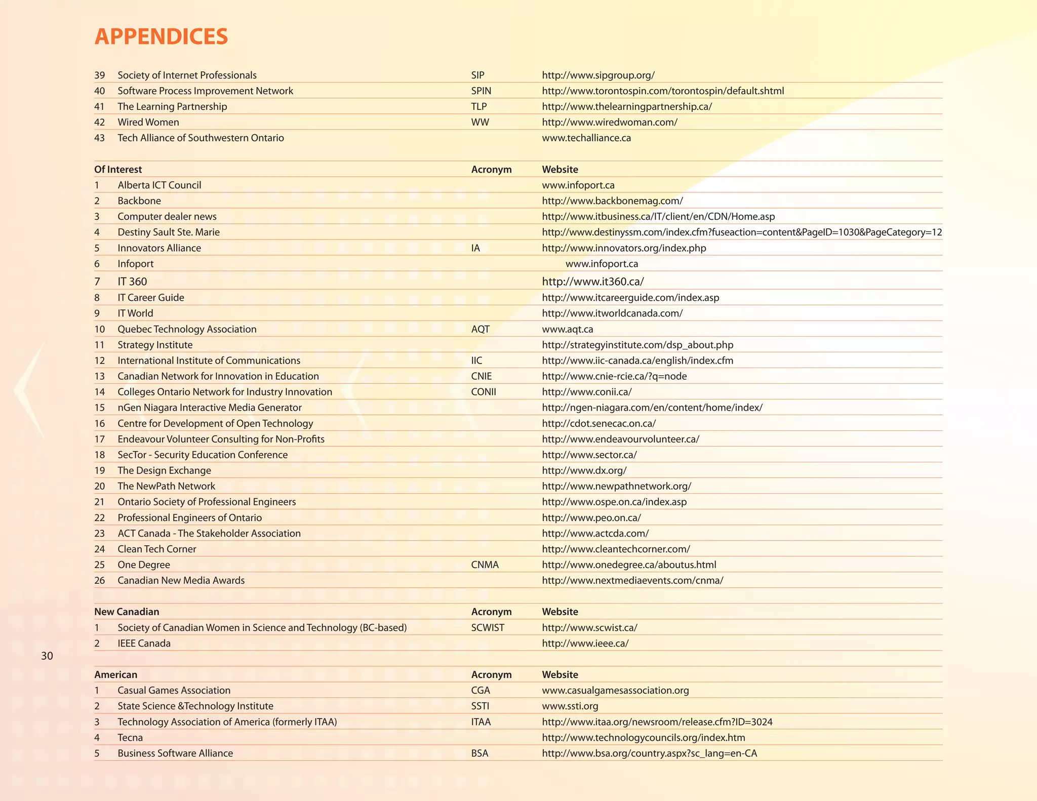APPENDICES
     39	   Society of Internet Professionals	     SIP	                              http://www.sipgroup.org/
     40	   Software Process Improvement Network 	 SPIN	                             http://www.torontospin.com/torontospin/default.shtml
     41	   The Learning Partnership	              TLP	                              http://www.thelearningpartnership.ca/
     42	   Wired Women	                           WW	                               http://www.wiredwoman.com/
     43	   Tech Alliance of Southwestern Ontario		                                  www.techalliance.ca


     Of Interest	                   Acronym	 Website		
     1	   Alberta ICT Council		              www.infoport.ca
     2	   Backbone		                         http://www.backbonemag.com/	
     3	   Computer dealer news		             http://www.itbusiness.ca/IT/client/en/CDN/Home.asp	
     4	   Destiny Sault Ste. Marie		         http://www.destinyssm.com/index.cfm?fuseaction=content&PageID=1030&PageCategory=12
     5	   Innovators Alliance	      IA	      http://www.innovators.org/index.php
     6	   Infoport			                              www.infoport.ca
     7	    IT 360 		                                                                http://www.it360.ca/
     8	  IT Career Guide		                                                          http://www.itcareerguide.com/index.asp
     9	  IT World		                                                                 http://www.itworldcanada.com/
     10	 Quebec Technology Association	                                  AQT	       www.aqt.ca
     11	 Strategy Institute		                                                       http://strategyinstitute.com/dsp_about.php
     12	 International Institute of Communications	                      IIC	       http://www.iic-canada.ca/english/index.cfm
     13	 Canadian Network for Innovation in Education	                   CNIE	      http://www.cnie-rcie.ca/?q=node
     14	 Colleges Ontario Network for Industry Innovation	               CONII	     http://www.conii.ca/
     15	 nGen Niagara Interactive Media Generator		                                 http://ngen-niagara.com/en/content/home/index/
     16	 Centre for Development of Open Technology		                                http://cdot.senecac.on.ca/
     17	 Endeavour Volunteer Consulting for Non-Profits		                           http://www.endeavourvolunteer.ca/
     18	 SecTor - Security Education Conference		                                   http://www.sector.ca/
     19	 The Design Exchange		                                                      http://www.dx.org/
     20	 The NewPath Network		                                                      http://www.newpathnetwork.org/
     21	 Ontario Society of Professional Engineers		                                http://www.ospe.on.ca/index.asp
     22	 Professional Engineers of Ontario		                                        http://www.peo.on.ca/
     23	 ACT Canada - The Stakeholder Association		                                 http://www.actcda.com/
     24	 Clean Tech Corner		                                                        http://www.cleantechcorner.com/
     25	 One Degree	                                                     CNMA	      http://www.onedegree.ca/aboutus.html
     26	 Canadian New Media Awards		                                                http://www.nextmediaevents.com/cnma/
     			
     New Canadian 	                                                      Acronym	   Website
     1	  Society of Canadian Women in Science and Technology (BC-based)	 SCWIST	    http://www.scwist.ca/
     2	  IEEE Canada		                                                              http://www.ieee.ca/
30   			
     American		                                                          Acronym	   Website
     1	  Casual Games Association	                                       CGA	       www.casualgamesassociation.org
     2	  State Science &Technology Institute	                            SSTI	      www.ssti.org
     3	  Technology Association of America (formerly ITAA)	              ITAA	      http://www.itaa.org/newsroom/release.cfm?ID=3024
     4	  Tecna		                                                                    http://www.technologycouncils.org/index.htm
     5	  Business Software Alliance	                                     BSA	       http://www.bsa.org/country.aspx?sc_lang=en-CA
 