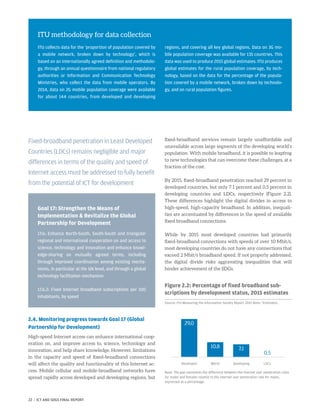 2.4. Monitoring progress towards Goal 17 (Global
Partnership for Development)
High-speed Internet access can enhance international coop-
eration on, and improve access to, science, technology and
innovation, and help share knowledge. However, limitations
in the capacity and speed of fixed-broadband connections
will affect the quality and functionality of this Internet ac-
cess. Mobile cellular and mobile-broadband networks have
spread rapidly across developed and developing regions, but
fixed-broadband services remain largely unaffordable and
unavailable across large segments of the developing world’s
population. With mobile broadband, it is possible to leapfrog
to new technologies that can overcome these challenges, at a
fraction of the cost.
By 2015, fixed-broadband penetration reached 29 percent in
developed countries, but only 7.1 percent and 0.5 percent in
developing countries and LDCs, respectively (Figure 2.2).
These differences highlight the digital divides in access to
high-speed, high-capacity broadband. In addition, inequali-
ties are accentuated by differences in the speed of available
fixed broadband connections.
While by 2015 most developed countries had primarily
fixed-broadband connections with speeds of over 10 Mbit/s,
most developing countries do not have any connections that
exceed 2 Mbit/s broadband speed. If not properly addressed,
the digital divide risks aggravating inequalities that will
hinder achievement of the SDGs.
Figure 2.2: Percentage of fixed broadband sub-
scriptions by development status, 2015 estimates
Source: ITU Measuring the Information Society Report 2015 Note: *Estimates.
ITU methodology for data collection
ITU collects data for the ‘proportion of population covered by
a mobile network, broken down by technology’, which is
based on an internationally agreed definition and methodolo-
gy, through an annual questionnaire from national regulatory
authorities or Information and Communication Technology
Ministries, who collect the data from mobile operators. By
2014, data on 2G mobile population coverage were available
for about 144 countries, from developed and developing
regions, and covering all key global regions. Data on 3G mo-
bile population coverage was available for 135 countries. This
data was used to produce 2015 global estimates. ITU produces
global estimates for the rural population coverage, by tech-
nology, based on the data for the percentage of the popula-
tion covered by a mobile network, broken down by technolo-
gy, and on rural population figures.
Goal 17: Strengthen the Means of
Implementation  Revitalize the Global
Partnership for Development
17.6: Enhance North-South, South-South and triangular
regional and international cooperation on and access to
science, technology and innovation and enhance knowl-
edge-sharing on mutually agreed terms, including
through improved coordination among existing mecha-
nisms, in particular at the UN level, and through a global
technology facilitation mechanism
17.6.2: Fixed Internet broadband subscriptions per 100
inhabitants, by speed
Fixed-broadband penetration in Least Developed
Countries (LDCs) remains negligible and major
differences in terms of the quality and speed of
Internet access must be addressed to fully benefit
from the potential of ICT for development
Developed
29.0
World
10.8
Developing
7.1
LDCs
0.5
	
Note: The gap represents the difference between the Internet user penetration rates
for males and females relative to the Internet user penetration rate for males,
expressed as a percentage.
22 | ICT AND SDGS FINAL REPORT
 