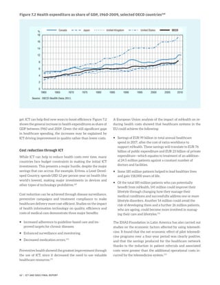 get. ICT can help find new ways to boost efficiency. Figure 7.2
shows the general increase in health expenditures as share of
GDP between 1960 and 2009. Given the still significant gaps
in healthcare spending, the increases may be explained by
ICT driving improvement in quality rather than lower costs.
Cost reduction through ICT
While ICT can help to reduce health costs over time, many
countries face budget constraints in making the initial ICT
investments. This presents a major hurdle, despite the major
savings that can accrue. For example, Eritrea, a Least Devel-
oped Country, spends USD 12 per person year on health (the
world’s lowest), making major investments in devices and
other types of technology prohibitive.169
Cost reduction can be achieved through disease surveillance,
preventive campaigns and treatment compliance to make
healthcare delivery more cost-efficient. Studies on the impact
of health information technology on quality, efficiency and
costs of medical care demonstrate three major benefits:
ƒƒ Increased adherence to guideline-based care and im-
proved targets for chronic diseases.
ƒƒ Enhanced surveillance and monitoring.
ƒƒ Decreased medication errors.170
Preventivehealthshowedthegreatestimprovement through
the use of ICT, since it decreased the need to use valuable
healthcare resources.171
A European Union analysis of the impact of mHealth on re-
ducing health costs showed that healthcare systems in the
EU could achieve the following:
ƒƒ Savings of EUR 99 billion in total annual healthcare
spend in 2017, after the cost of extra workforce to
support mHealth. These savings will translate to EUR 76
billion of public expenditure and EUR 23 billion of private
expenditure—which equates to treatment of an addition-
al 24.5 million patients against a constant number of
doctors and facilities.
ƒƒ Some 185 million patients helped to lead healthier lives
and gain 158,000 years of life.
ƒƒ Of the total 185 million patients who can potentially
benefit from mHealth, 141 million could improve their
lifestyle through changing how they manage their
medical conditions and successfully address one or more
lifestyle disorders. Another 54 million could avoid the
risk of developing them and a further 26 million patients,
who are ageing, could become more involved in manag-
ing their care and lifestyles.172
The EHAS Foundation in Latin America has also carried out
studies on the economic factors affected by using telemedi-
cine. It found that the net economic effect of pilot telemedi-
cine programs over a four-year period was clearly positive,
and that the savings produced for the healthcare network
thanks to the reduction in patient referrals and associated
costs were greater than the additional operational costs in-
curred by the telemedicine system.173
Figure 7.2 Health expenditure as share of GDP, 1960-2009, selected OECD countries168
62 | ICT AND SDGS FINAL REPORT
 