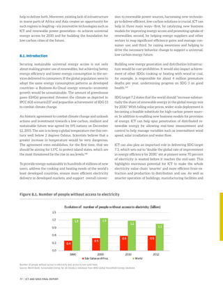 help to deliver both. Moreover, existing lack of infrastructure
in many parts of Africa and Asia creates an opportunity for
such regions to leapfrog—via innovative technologies such as
ICT and renewable power generation—to achieve universal
energy access by 2030 and for building the foundation for
low-carbon cities of the future.
8.1. Introduction
Securing sustainable universal energy access is not only
about making greater use of renewables, but achieving better
energy efficiency and lower energy consumption in the ser-
vices delivered to consumers. If the global population were to
adopt the same energy consumption patterns as developed
countries—a Business-As-Usual energy scenario—economic
growth would be unsustainable. The amount of greenhouse
gases (GHGs) generated threaten the climate as depicted in
IPCC 6GS scenario237 and jeopardize achievement of SDG 13
to combat climate change.
An historic agreement to combat climate change and unleash
actions and investment towards a low-carbon, resilient and
sustainable future was agreed by 195 nations on December
12, 2015. The aim is to keep a global temperature rise this cen-
tury well below 2 degrees Celsius. Scientists believe that a
greater increase in temperature would be very dangerous.
The agreement even establishes, for the first time, that we
should be aiming for 1.5°C, to protect island states, which are
the most threatened by the rise in sea levels.238
To provide energy sustainably to hundreds of millions of new
users, address the cooking and heating needs of the world’s
least developed countries, ensure more efficient electricity
delivery in developed markets, and support overall conver-
sion to renewable power sources, harnessing new technolo-
gy to deliver efficient, low-carbon solutions is crucial. ICT can
help in three main ways—first, by catalyzing new business
models for improving energy access and promoting uptake of
renewables; second, by helping energy suppliers and other
sectors to reap significant efficiency gains and manage con-
sumer use; and third, by raising awareness and helping to
drive the necessary behavior change to support a universal,
low-carbon energy future.
Building new energy generation and distribution infrastruc-
ture would be cost-prohibitive. It would also impact achieve-
ment of other SDGs: cooking or heating with wood or coal,
for example, is responsible for about 4 million premature
deaths per year, undermining progress on SDG 3 on good
health.239
SDG target 7.2 states that the world should “increase substan-
tially the share of renewable energy in the global energy mix
by 2030.” With falling solar prices, wider-scale deployment is
becoming a feasible substitute for high-carbon power sourc-
es. In addition to enabling new business models for provision
of energy, ICT can help spur penetration of distributed re-
newable energy by allowing real-time measurement and
control to help manage variables such as intermittent wind
speed, solar irradiation and water flow.
ICT can also play an important role in delivering SDG target
7.3, which sets out to “double the global rate of improvement
in energy efficiency by 2030,” yet at present some 70 percent
of electricity is wasted before it reaches the end-user. This
highlights enormous potential for ICT to make the whole
electricity value chain ‘smarter’ and more efficient from ex-
traction and production to distribution and use. As well as
smarter operation of buildings, manufacturing facilities and
Figure 8.1. Number of people without access to electricity
Number of people without access to electricity and access to non-solid fuels.
Source: World Bank, Sustainable Energy for all (SE4ALL) database from WHO Global Household Energy database.
77 | ICT AND SDGS FINAL REPORT
 