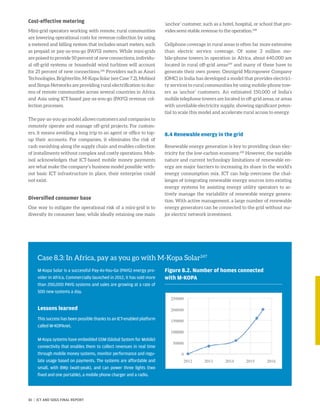Cost-effective metering
Mini-grid operators working with remote, rural communities
are lowering operational costs for revenue collection by using
a metered and billing system that includes smart meters, such
as prepaid or pay-as-you-go (PAYG) meters. While mini-grids
are poised to provide 50 percent of new connections, individu-
al off-grid systems or household wind turbines will account
for 25 percent of new connections.246
Providers such as Azuri
Technologies, Brighterlite, M-Kopa Solar (see Case 7.2), Mobisol
and Simpa Networks are providing rural electrification to doz-
ens of remote communities across several countries in Africa
and Asia using ICT-based pay-as-you-go (PAYG) revenue col-
lection processes.
The pay-as-you-go model allows customers and companies to
remotely operate and manage off-grid projects. For custom-
ers, it means avoiding a long trip to an agent or office to top-
up their accounts. For companies, it eliminates the risk of
cash vanishing along the supply chain and enables collection
of installments without complex and costly operations. Mob-
isol acknowledges that ICT-based mobile money payments
are what make the company’s business model possible: with-
out basic ICT infrastructure in place, their enterprise could
not exist.
Diversified consumer base
One way to mitigate the operational risk of a mini-grid is to
diversify its consumer base, while ideally retaining one main
‘anchor’ customer, such as a hotel, hospital, or school that pro-
vides semi-stable revenue to the operation.248
Cellphone coverage in rural areas is often far more extensive
than electric service coverage. Of some 3 million mo-
bile-phone towers in operation in Africa, about 640,000 are
located in rural off-grid areas249
and many of these have to
generate their own power. Omnigrid Micropower Company
(OMC) in India has developed a model that provides electrici-
ty services to rural communities by using mobile-phone tow-
ers as ‘anchor’ customers. An estimated 150,000 of India’s
mobile telephone towers are located in off-grid areas, or areas
with unreliable electricity supply, showing significant poten-
tial to scale this model and accelerate rural access to energy.
8.4 Renewable energy in the grid
Renewable energy generation is key to providing clean elec-
tricity for the low-carbon economy.250
However, the variable
nature and current technology limitations of renewable en-
ergy are major barriers to increasing its share in the world’s
energy consumption mix. ICT can help overcome the chal-
lenges of integrating renewable energy sources into existing
energy systems by assisting energy utility operators to ac-
tively manage the variability of renewable energy genera-
tion. With active management, a large number of renewable
energy generators can be connected to the grid without ma-
jor electric network investment.
Case 8.3: In Africa, pay as you go with M-Kopa Solar247
M-Kopa Solar is a successful Pay-As-You-Go (PAYG) energy pro-
vider in Africa. Commercially launched in 2012, it has sold more
than 200,000 PAYG systems and sales are growing at a rate of
500 new systems a day.
Lessons learned
This success has been possible thanks to an ICT-enabled platform
called M-KOPAnet.
M-Kopa systems have embedded GSM (Global System for Mobile)
connectivity that enables them to collect revenues in real time
through mobile money systems, monitor performance and regu-
late usage based on payments. The systems are affordable and
small, with 8Wp (watt-peak), and can power three lights (two
fixed and one portable), a mobile phone charger and a radio.
Figure 8.2. Number of homes connected
with M-KOPA
81 | ICT AND SDGS FINAL REPORT
 