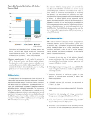 individuals can create blackouts if networks are not pro-
tected. Encryption and the use of dedicated communica-
tion protocols can reduce this risk. This concern is ad-
dressed further in Chapter 9, Issues and Challenges.
4. Industry transformation: To fully realize the potential of
ICT in the area of energy and climate requires industry
transformation to a low-carbon economy, including infra-
structure for electric vehicles, addressing shifts in the val-
ue chain to facilitate dematerialization, and an enabling
platform for new business models to thrive.
8.10 Conclusions
Ourenergysystemsarerapidlyevolving,driveninlargepartby
the inclusion of ICT to enable improved monitoring, control and
management of these systems through the dramatic cost reduc-
tion of distributed renewable energy generation systems. As a
result, new and alternative energy services are becoming more
affordable, efficient, reliable and sustainable. This energy revo-
lution is creating green tech jobs, promoting economic growth,
reducing greenhouse gas emissions, fostering economic growth
and improving energy security for countries that lack domestic
fossil fuel resources. However, this revolution is not occurring
evenly around the world due to differences in income, policy,
ICT availability and human capacity.
The inclusion of ICT in energy systems can accelerate the
rate of access to affordable, sustainable and modern energy
services for people in different parts of the world. ICT is al-
ready helping to modernize electricity grids by increasing
grid efficiency, cost effectiveness and integrating feed-in re-
newable energy resources. Other demonstrated advantages
of using ICT in energy systems include improving energy
subsidy distribution, enabling financing of clean energy tech-
nology and reducing the cost of revenue for energy services
With an appropriate mix of programs and policy recommen-
dations, ICT-enabled energy services can be scaled to achieve
the SDGs. After the UNFCC Paris climate meeting, it is also
time for action. The implementation of ICT as a technology to
reduce GHGs is vital.
8.11 Recommendations
SDG 7 calls for universal coverage of modern energy services
(electricity and clean cooking fuels) and major gains in ener-
gy efficiency. SDG 13 calls for the decarbonization of national
energy systems as well as for change throughout value
chains. For both goals, ICT will be vital for success, support-
ing the technical and business backbone of a clean-energy
system. Key measures include:
(1)	Promotion of mini-grid and off-grid solutions through
private entrepreneurship. New companies will benefit
from cloud-based monitoring, cashless payments, and
prepayment business models.
(2)	Detailed planning of coverage, costs, and reliability for
incorporating intermittent renewable energy into low-
cost energy systems.
(3)	Minimum standards on electricity supply for grid
operators to facilitate basic standards of service for
renewable providers.
(4)	ICT-based training and education for personnel in
e-Energy services.
(5)	Online tools to help households manage their electricity
usage.
(6)	Monitoring and managing of energy consumption
through smart metering and the Internet of Things.
(7)	Smart grid solutions as a fundamental building block for
the low-carbon economies of the future.
(8)	Secure that national targets on climate change and energy
performance are matched with National Broadband Plans.
Figure 8.3. Potential Saving from ICT, Curiba
(tonnes CO2
e)
87 | ICT AND SDGS FINAL REPORT
 