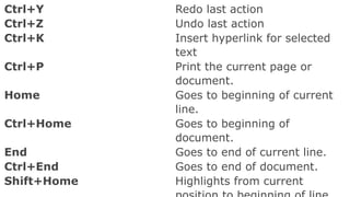ict-shortcut keys.pptx