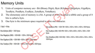 Memory Units
1. Units of computer memory are:- Bit (Binary Digit), Byte (Kilobyte, Megabyte, GigaByte,
TeraByte, PetaByte, ExaByte, ZettaByte, YottaByte).
2. The elementary unit of memory is a bit. A group of 4 bits is called a nibble and a group of 8
bits is called a byte.
3. One byte is the minimum space required to store one character.
 