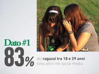 Dato #1

83%       dei ragazzi tra 18 e 29 anni
          sono attivi nei social media
 