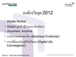 องค์กรในยุค 2012
      Mobile Worker
      Global (ลูกค้า ผู้ร่วมงาน พันธมิตร)
      Anywhere, Anytime
      การทำงานอย่างต่อเนื่อง (Business Continuity)
      การเปลี่ยนแปลงสู่ชีวิตดิจิตอล (Digital Life
      Convergence)


Source : http://www.rickscloud.com/
 